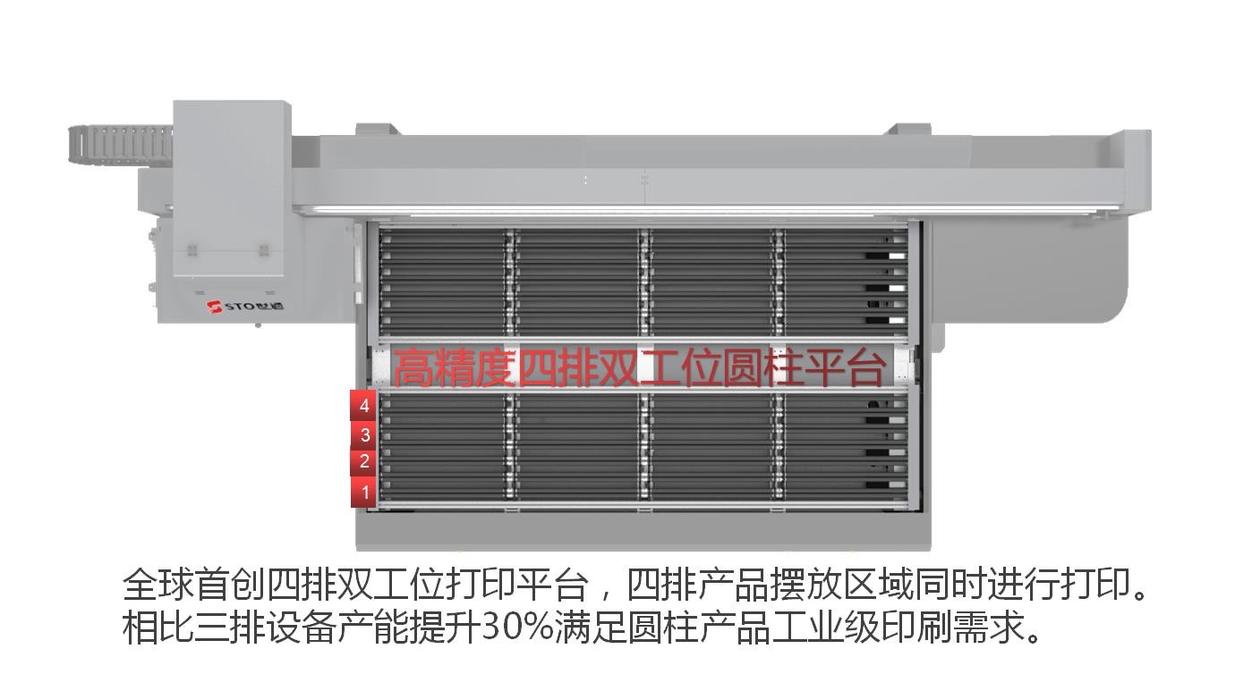 圓柱體UV打印機可以打印什么產品？圓柱體打印機打印速度和產能是多少？